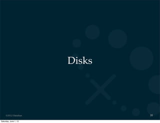 ©2012 DataStax
Disks
38
Saturday, June 1, 13
 