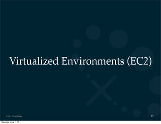 ©2012 DataStax
Virtualized Environments (EC2)
45
Saturday, June 1, 13
 