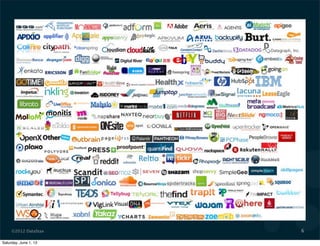 ©2012 DataStax 6
Saturday, June 1, 13
 