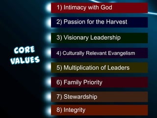 1) Intimacy with God

2) Passion for the Harvest

3) Visionary Leadership

4) Culturally Relevant Evangelism

5) Multiplication of Leaders

6) Family Priority

7) Stewardship

8) Integrity
 