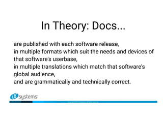In Theory: Docs...
are published with each software release,
in multiple formats which suit the needs and devices of
that software's userbase,
in multiple translations which match that software's
global audience,
and are grammatically and technically correct.
 