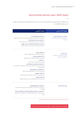 18‫فساد‬ ‫ال‬ - ‫الشفافية‬ ‫لتعزيز‬ ‫اللبنانية‬ ‫الجمعية‬
‫وإدارتها‬ ‫المالية‬ ‫المخاطر‬ ‫تحليل‬ :‫الثالثة‬ ‫الركيزة‬
‫المالية‬ ‫القرارات‬ ‫ق‬ ّ‫تنس‬ ‫وأن‬ ‫العامة‬ ‫المالية‬ ‫على‬ ‫أثر‬ ‫ب‬ّ‫ترت‬ ‫قد‬ ‫التي‬ ‫المخاطر‬ ‫دير‬ُ‫وت‬ ‫ل‬ّ‫ل‬‫وتح‬ ‫علن‬ُ‫ت‬ ‫أن‬ ‫الحكومات‬ ‫على‬
.‫العام‬ ‫القطاع‬ ‫مستوى‬ ‫على‬
‫المخاطر‬ ‫إدارة‬
‫المخاطر‬ ‫عن‬ ‫واإلفصاح‬ ‫وإدارة‬ ‫ّع‬‫ب‬‫تت‬
‫منتظم‬ ‫بشكل‬ ‫المالية‬
‫العامة‬ ‫المالية‬ ‫ضبط‬
‫الفرعـي‬ ‫الـمبدأ‬
‫الماكرو-اقتصادية‬ ‫المخاطر‬ .25
‫العامة‬ ‫المالية‬ ‫مخرجات‬ ‫على‬ ‫الماكرو-اقتصادية‬ ‫تغيرات‬ ُ‫الم‬ ‫أثر‬ ‫عن‬ ‫تقارير‬ ‫نشر‬
‫العامة‬ ‫المالية‬ ‫على‬ ‫دة‬ّ‫محد‬ ‫مخاطر‬ .26
‫العامة‬ ‫المالية‬ ‫على‬ ‫دة‬ّ‫حد‬ ُ‫الم‬ ‫المخاطر‬ ‫عن‬ ‫دورية‬ ‫موجزات‬ ‫نشر‬
‫الطويل‬ ‫المدى‬ ‫على‬ ‫العامة‬ ‫المالية‬ ‫استدامة‬ ‫تحليل‬ .27
‫الطويل‬ ‫المدى‬ ‫على‬ ‫المالي‬ ‫الوضع‬ ‫توقعات‬ ‫عن‬ ‫تقارير‬ ‫نشر‬
‫الطارئة‬ ‫النفقات‬ .28
‫الطارئة‬ ‫للنفقات‬ ‫الموازنة‬ ‫في‬ ‫اعتمادات‬ ‫تخصيص‬
‫واالتزامات‬ ‫األصول‬ ‫إدارة‬ .29
‫وإدارتها‬ ‫األساسية‬ ‫واالتزامات‬ ‫األصول‬ ‫عن‬ ‫اإلفصاح‬
‫الضمانات‬ .30
‫نتظم‬ ُ‫م‬ ‫بشكل‬ ‫الضمانات‬ ‫عن‬ ‫اإلفصاح‬
‫والخاص‬ ‫العام‬ ‫القطاعين‬ ‫بين‬ ‫الشراكة‬ .31
‫والخاص‬ ‫العام‬ ‫القطاعين‬ ‫بين‬ ‫شراكة‬ ‫أي‬ ‫عن‬ ‫بة‬ّ‫ترت‬ ُ‫الم‬ ‫االلتزامات‬ ‫عن‬ ‫اإلفصاح‬
‫نتظم‬ ُ‫م‬ ‫بشكل‬
‫المالي‬ ‫القطاع‬ ‫تجاه‬ ‫االنكشاف‬ .32
‫المالي‬ ‫للقطاع‬ ‫وتمويلها‬ ‫دعمها‬ ‫عن‬ ‫السلطات‬ ‫إفصاح‬
‫الطبيعية‬ ‫الموارد‬ .33
‫إدارتها‬ ‫طريقة‬ ‫وعن‬ ‫الطبيعية‬ ‫الموارد‬ ‫تقديرات‬ ‫عن‬ ‫اإلفصاح‬
‫البيئية‬ ‫المخاطر‬ .34
‫الطبيعية‬ ‫الكوارث‬ ‫عن‬ ‫تنتج‬ ‫التي‬ ‫المالية‬ ‫المخاطر‬ ‫عن‬ ‫اإلفصاح‬
‫والمحلية‬ ‫االقليمية‬ ‫الحكومات‬ .35
‫االقليمية‬ ‫للحكومات‬ ‫المالي‬ ‫واألداء‬ ‫الوضع‬ ‫عن‬ ‫شاملة‬ ‫بيانات‬ ‫ونشر‬ ‫جمع‬
‫والمحلية‬
‫الدولة‬ ‫من‬ ‫المملوكة‬ ‫والشركات‬ ‫االستثمارية‬ ‫العامة‬ ‫المؤسسات‬ .36
‫بصورة‬ ‫الدولة‬ ‫من‬ ‫المملوكة‬ ‫بالشركات‬ ‫قة‬ّ‫ل‬‫تع‬ ُ‫الم‬ ‫المالية‬ ‫المعلومات‬ ‫نشر‬
‫دورية‬
‫وتحليلها‬ ‫المخاطر‬ ‫عن‬ ‫اإلفصاح‬
‫المالية‬ ‫المخاطر‬ ‫عن‬ ‫دورية‬ ‫تقارير‬ ‫نشر‬
.‫المحتملة‬
2019 ،»‫العامة‬ ‫المالية‬ ‫شفافية‬ ‫“ميثاق‬ ،‫الدولي‬ ‫النقد‬ ‫صندوق‬ :‫المصدر‬
‫الثالثة‬ ‫الركيزة‬ – ‫الشفافية‬ ‫ممارسات‬ ‫توصيف‬ ‫منظومة‬ :3 ‫رقم‬ ‫الجدول‬
‫األساسي‬ ‫الـمبدأ‬
 