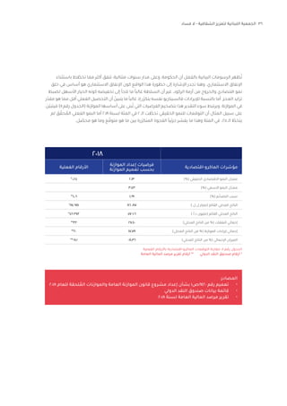 36‫فساد‬ ‫ال‬ - ‫الشفافية‬ ‫لتعزيز‬ ‫اللبنانية‬ ‫الجمعية‬
‫باستثناء‬ ‫ط‬ ّ‫تخط‬ ‫مما‬ ‫أكثر‬ ‫تنفق‬ ،‫متتالية‬ ‫سنوات‬ ‫مدار‬ ‫وعلى‬ ،‫الحكومة‬ ‫أن‬ ‫بالفعل‬ ‫البيانية‬ ‫الرسومات‬ ‫ظهر‬ُ‫ت‬
‫خلق‬ ‫في‬ ‫أساس‬ ‫هو‬ ‫االستثماري‬ ‫اإلنفاق‬ ‫كون‬ ‫الواقع‬ ‫هذا‬ ‫خطورة‬ ‫إلى‬ ‫اإلشارة‬ ‫تجدر‬ ‫وهنا‬ .‫االستثماري‬ ‫اإلنفاق‬
‫لضبط‬ ‫األسهل‬ ‫الخيار‬ ‫كونه‬ ‫تخفيضه‬ ‫إلى‬ ‫تلجأ‬ ‫ما‬ ً‫ا‬‫غالب‬ ‫السلطة‬ ‫أن‬ ‫غير‬ ،‫الركود‬ ‫أزمة‬ ‫من‬ ‫والخروج‬ ‫اقتصادي‬ ‫نمو‬
‫ر‬ّ‫مقد‬ ‫هو‬ ‫مما‬ ‫أقل‬ ‫الفعلي‬ ‫التحصيل‬ ‫أن‬ ّ‫يتبين‬ ‫ما‬ ً‫ا‬‫غالب‬ ‫إذ‬ ‫ر‬ّ‫ر‬‫يتك‬ ‫نفسه‬ ‫فالسيناريو‬ ‫لإليرادات‬ ‫بالنسبة‬ ‫أما‬ .‫العجز‬ ‫تزايد‬
‫ّن‬‫ي‬‫فيتب‬ )١١ ‫رقم‬ ‫(الجدول‬ ‫الموازنة‬ ‫أساسها‬ ‫على‬ ‫بنى‬ُ‫ت‬ ‫التي‬ ‫الفرضيات‬ ‫بتضخيم‬ ‫هذا‬ ‫التقدير‬ ‫سوء‬ ‫ويرتبط‬ .‫الموازنة‬ ‫في‬
‫لم‬ ‫ق‬ ّ‫حق‬ ُ‫الم‬ ‫الفعلي‬ ‫النمو‬ ‫أما‬ 2018 ‫لسنة‬ ‫المئة‬ ‫في‬ 2 ‫الـ‬ ‫ت‬ ّ‫تخط‬ ‫الحقيقي‬ ‫للنمو‬ ‫التوقعات‬ ‫أن‬ ‫المثال‬ ‫سبيل‬ ‫على‬
.‫ل‬ ّ‫محص‬ ‫هو‬ ‫وما‬ ‫ع‬ ّ‫متوق‬ ‫هو‬ ‫ما‬ ‫بين‬ ‫رة‬ّ‫ر‬‫المتك‬ ‫الفجوة‬ ً‫ا‬‫جزئي‬ ‫ر‬ ّ‫يفس‬ ‫ما‬ ‫وهذا‬ ‫المئة‬ ‫في‬ 0.25 ‫الـ‬ ّ‫يتخط‬
*0.25 2.13
3.43
*6.06 1.69
*84 981 86 087
*56 372 57 106
**32 27.40
**20 17.79
**-11.1 -8.36
‫الماكرو-اقتصادية‬ ‫مؤشرات‬
)%( ‫الحقيقي‬ ‫االقتصادي‬ ‫النمو‬ ‫ل‬ّ‫معد‬
)%( ‫االسمي‬ ‫النمو‬ ‫ل‬ّ‫معد‬
)%( ‫م‬ ّ‫التضخ‬ ‫نسب‬
).‫ل.ل‬ ‫(مليار‬ ‫القائم‬ ‫المحلي‬ ‫الناتج‬
).‫د.أ‬ ‫(مليون‬ ‫القائم‬ ‫المحلي‬ ‫الناتج‬
)‫المحلي‬ ‫الناتج‬ ‫من‬ %( ‫النفقات‬ ‫إجمالي‬
)‫المحلي‬ ‫الناتج‬ ‫من‬ %( ‫الموازنة‬ ‫إيرادات‬ ‫إجمالي‬
)‫المحلي‬ ‫الناتج‬ ‫من‬ %( ‫اإلجمالي‬ ‫الميزان‬
‫الفعلية‬ ‫باألرقام‬ ‫الماكرو-اقتصادية‬ ‫التوقعات‬ ‫مقارنة‬ :11 ‫رقم‬ ‫الجدول‬
‫العامة‬ ‫المالية‬ ‫مرصد‬ ‫تقرير‬ ‫أرقام‬ ** ‫الدولي‬ ‫النقد‬ ‫صندوق‬ ‫أرقام‬ *
2018
‫الموازنة‬ ‫إعداد‬ ‫فرضيات‬
‫الموازنة‬ ‫تعميم‬ ‫بحسب‬
‫الفعلية‬ ‫األرقام‬
:‫المصادر‬
•	2018 ‫للعام‬ ‫لحقة‬ ُ‫الم‬ ‫والموازنات‬ ‫العامة‬ ‫الموازنة‬ ‫قانون‬ ‫مشروع‬ ‫إعداد‬ ‫بشأن‬ 1‫0241/ص‬ ‫رقم‬ ‫تعميم‬
•	‫الدولي‬ ‫النقد‬ ‫صندوق‬ ‫بيانات‬ ‫قائمة‬
•	2018 ‫لسنة‬ ‫العامة‬ ‫المالية‬ ‫مرصد‬ ‫تقرير‬
 