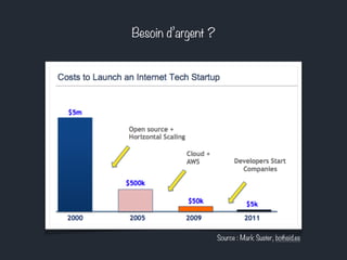 Les réseaux sociaux connectent le monde 
 