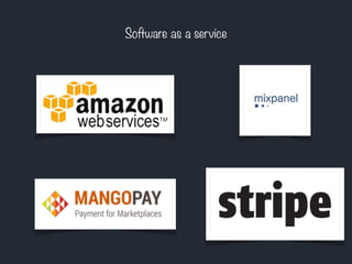 Besoin d’argent ? 
Source : Mark Suster, bothsid.es 
 