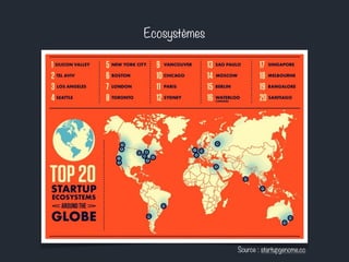 La fin du capital humain ? 
Human capital Signaling theory 
« Le capital humain est l’ensemble 
des aptitudes, talents, 
qualifications, expériences 
accumulés par un individu et qui 
déterminent en partie sa capacité 
à travailler ou à produire pour lui-même 
ou pour les autres ». 
« In Michael Spence's job-market 
signalling model, (potential) employees 
send a signal about their ability level 
to the employer by acquiring certain 
education credentials .» 
Source : Wikipedia 
 