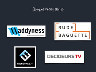 Ecosystèmes 
Source : startupgenome.co 
 