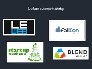 Exemples d’incubateurs français 
 