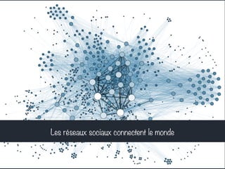 Quelques médias startup 
 