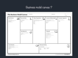 Business model canvas ? 
 
