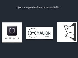 Qu’est ce qu’un business model répétable ? 
 