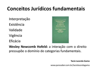 Conceitos Jurídicos fundamentais
Interpretação
Existência
Validade
Vigência
Eficácia
Wesley Newcomb Hofeld: a interação com o direito
pressupõe o domínio de categorias fundamentais.
Tacio Lacerda Gama
www.parasaber.com.br/taciolacerdagama
 