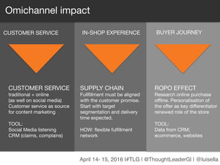 Omnichannel Marketing: How to achieve a truly integrated multichannel strategy