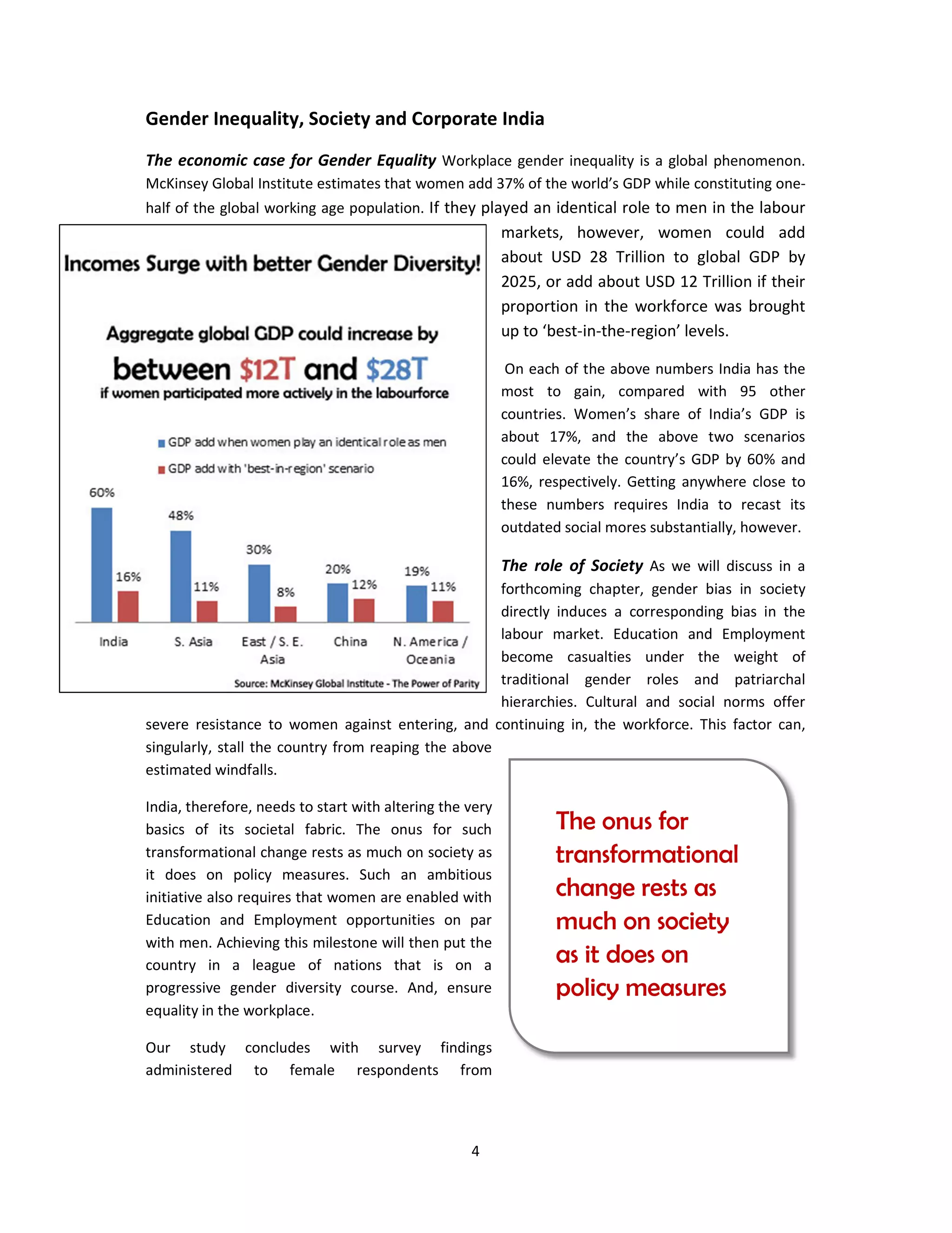 Gender Diversity in India | PDF