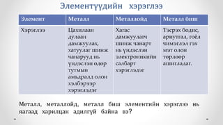 Үелэх хандлага | PPT