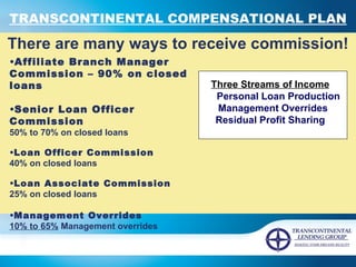 TRANSCONTINENTAL COMPENSATIONAL PLAN There are many ways to receive commission! Affiliate Branch Manager Commission – 90% on closed loans Senior Loan Officer Commission 50% to 70% on closed loans Loan Officer Commission 40% on closed loans Loan Associate Commission 25% on closed loans Management Overrides 10% to 65%  Management overrides  Three Streams of Income   Personal Loan Production Management Overrides Residual Profit Sharing  