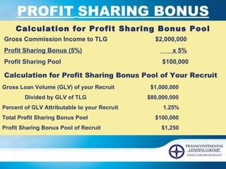 PROFIT   SHARING BONUS Gross Commission Income to TLG   $2,000,000 Profit Sharing Bonus (5%)     x 5% Profit Sharing Pool $100,000 Calculation for Profit Sharing Bonus Pool Gross Loan Volume (GLV) of your Recruit    $1,000,000 Divided by GLV of TLG   $80,000,000 Percent of GLV Attributable to your Recruit    1.25% Total Profit Sharing Bonus Pool   $100,000 Profit Sharing Bonus Pool of Recruit     $1,250 Calculation for Profit Sharing Bonus Pool of Your Recruit 