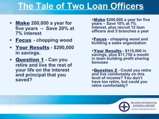 The Tale of Two Loan Officers Make  200,000 a year for five years  –  Save 20% at 7% interest  Focus   - chopping wood  Your Results  - $290,000 in savings.  Question 1  - Can you retire and live the rest of your life on the interest and principal that you saved?   Make  $200,000 a year for five years – Save 10% at 7% interest, plus recruit 12 loan officers and 5 branches a year Focus  - chopping wood and building a sales organization Your Results  - $115,000 in savings, plus $11,750 a month in team building profit sharing bonuses Question 2  - Could you retire and live comfortably on this level of income? You don’t have too retire, but could you retire comfortably? 