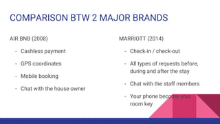 COMPARISON BTW 2 MAJOR BRANDS
AIR BNB (2008)
- Cashless payment
- GPS coordinates
- Mobile booking
- Chat with the house owner
MARRIOTT (2014)
- Check-in / check-out
- All types of requests before,
during and after the stay
- Chat with the staff members
- Your phone become your
room key
 