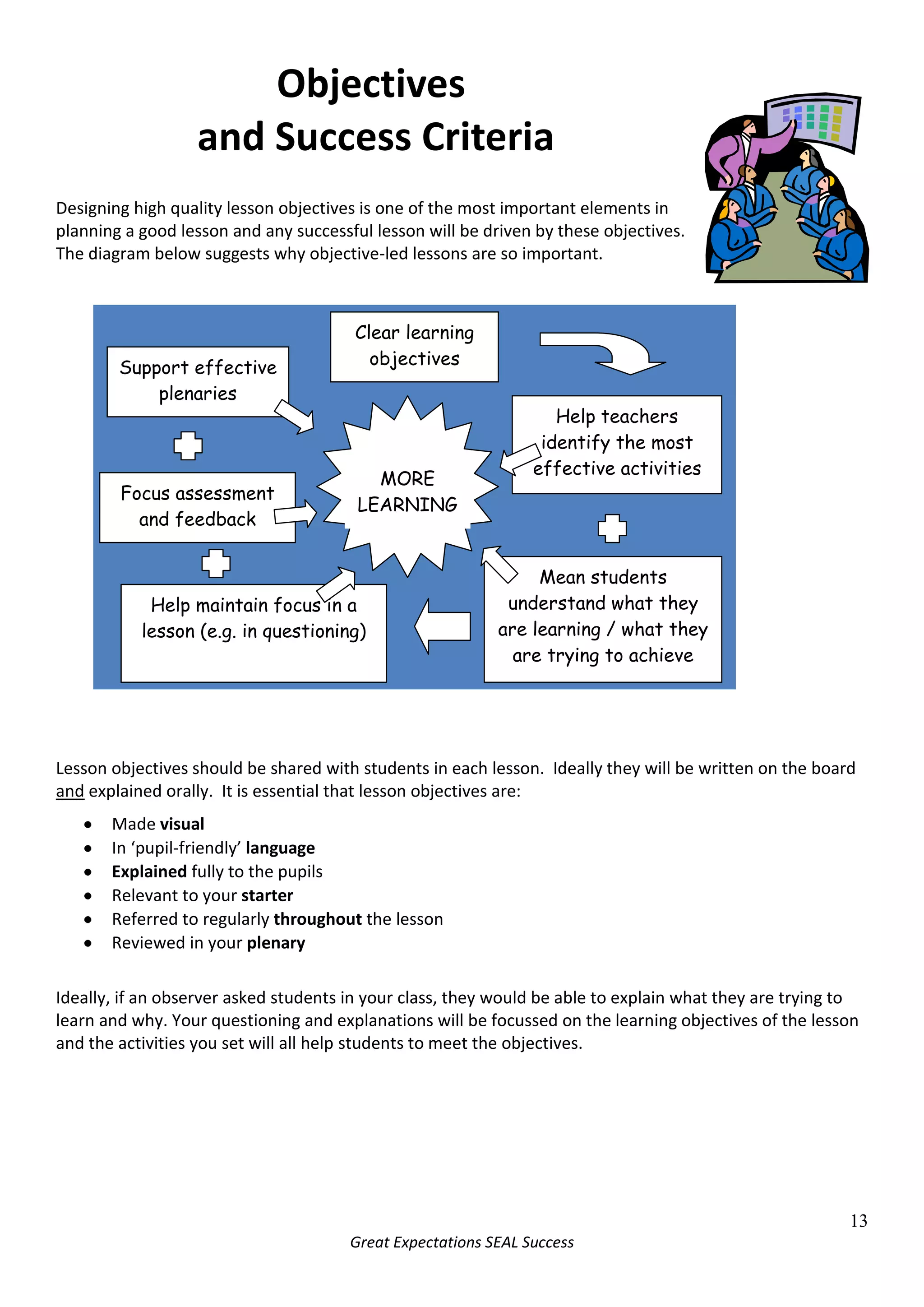 Be clear in your own mind what you want students to get out of their discussion – and ensure they understand the success criteria.
