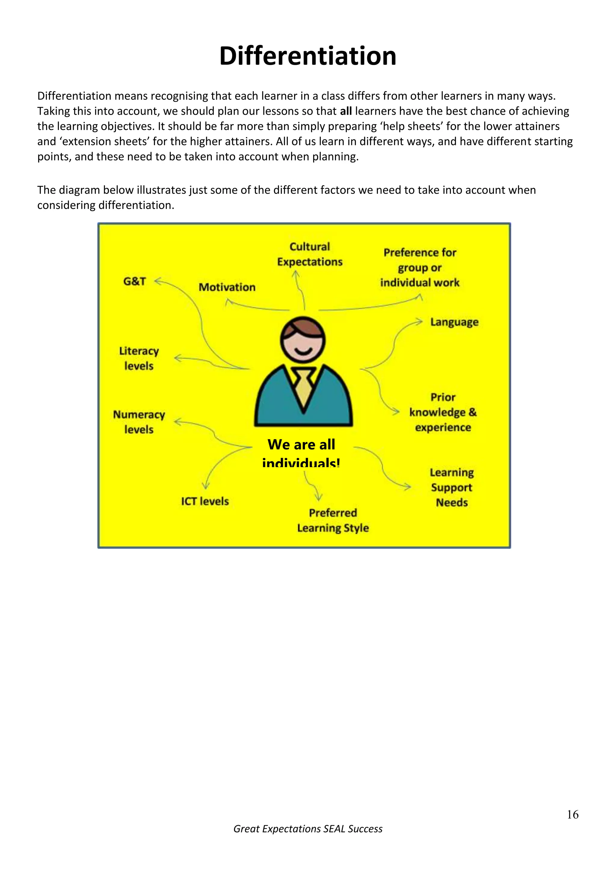 There may well be discussions between teacher and student that are not planned and these are important. However, a great deal of dialogue must be planned and prepared for.  It is essential to structure tasks carefully for students.  A vague instruction to “have a chat about this for a few minutes” will lead to chaos.  Explicit structures for groups, talk rules and careful timings are essential.