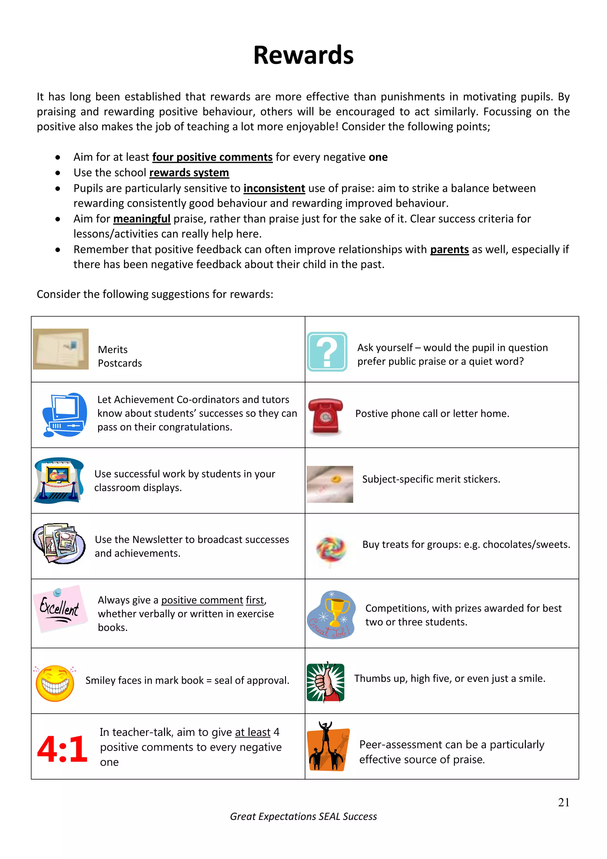 Taking this into account, teachers need to use a wide variety of teaching and learning strategies. This need not necessarily be within every lesson, but should certainly apply across any series of lessons.