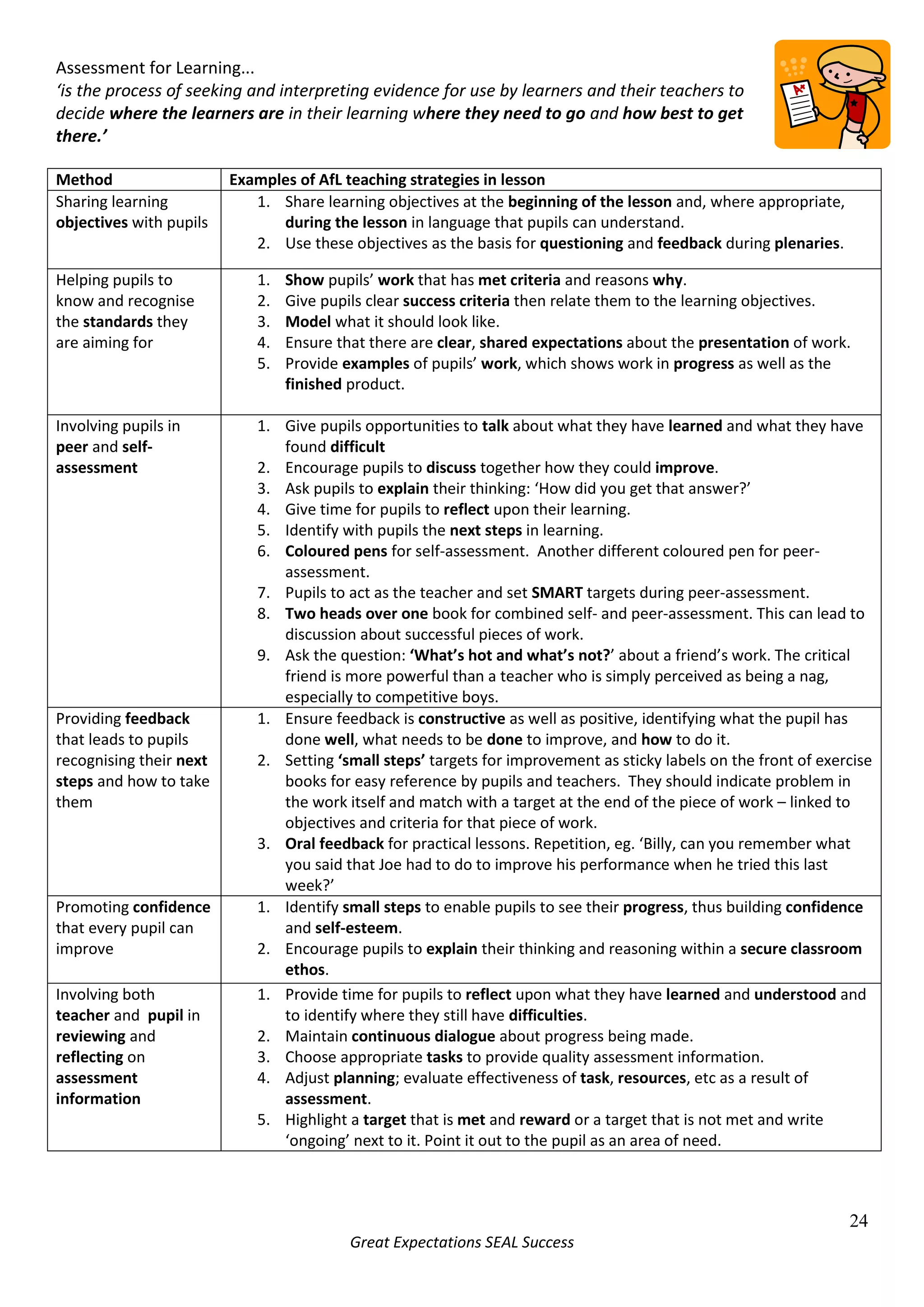 37% prefer to learn by movement or touchIf this is the case (or even roughly the case), then why is it that so many of our lessons still largely follow the ‘standard’ format of teacher talk, followed by individual written tasks, followed by some more teacher talk? This traditional model is simply not the most efficient way of learning for the majority of people (though it probably worked well enough for most teachers when we were at school).<br />The most well-known model for learning styles is ‘VAK’. While we should avoid pigeon-holing students as simply ‘visual’ or ‘auditory’ or ‘kinaesthetic’ learners, VAK can be a very useful tool for helping ensure that we do include sufficient variety within our lessons. Bear in mind that a very large proportion of people will generally learn best through kinaesthetic activities – yet these are still comparatively rare in most lessons. The table below outlines some examples of simple activities that help to address the different learning styles within VAK.<br />20320-457200-14954254445-14954254445PhotosMind mapsDiagramsPicturesFilm clips, Wall displays                            Story-tellingTalkingQuestioning                                                 Problem solvingPaired and group discussionMusicSinging.                                               MovementRole playArtefactsUse the environment                                             Group work<br />How can we differentiate in practice?<br />There are obviously no easy solutions to ‘perfect’ differentiation. However, the following principles might help;<br />Tasks can be differentiated in different ways. For example, by; learning outcomes; task/activity; teaching method; resources; student groupings; assessment; learning support; or by time allowed to complete task.
