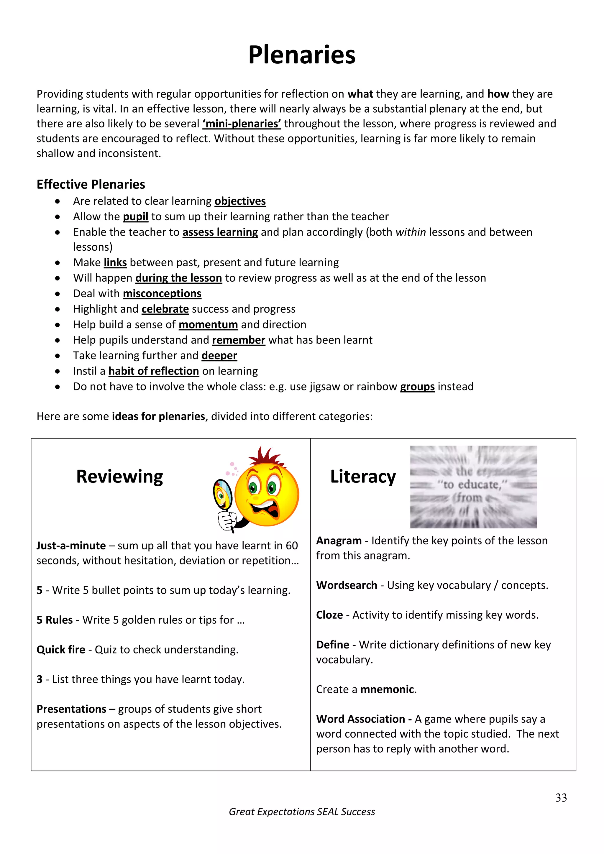 They will need to be trained to collaborate to assess each others’ work.  They will need time to reflect on their learning and support in identifying next steps.