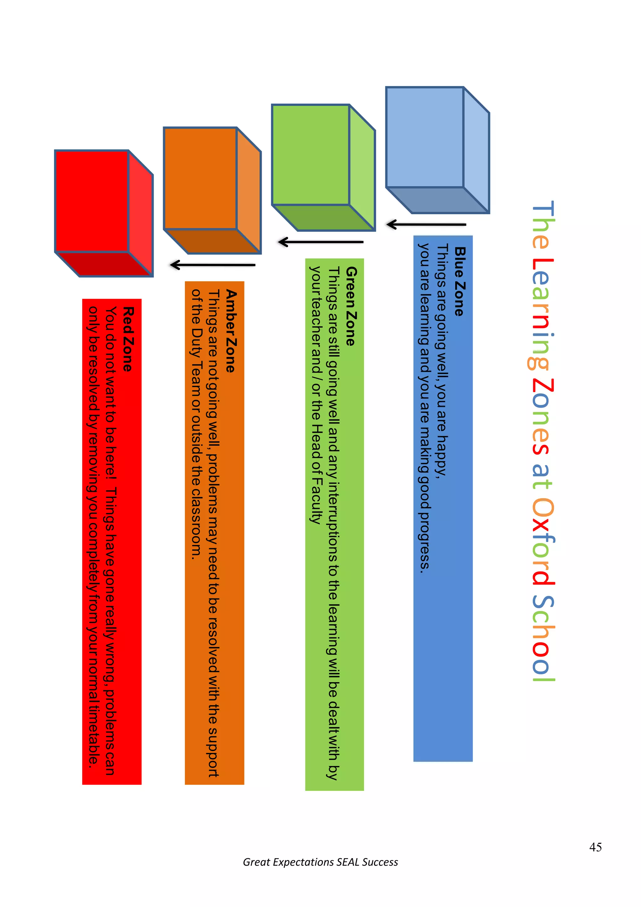 T&L Handbook 2009 10