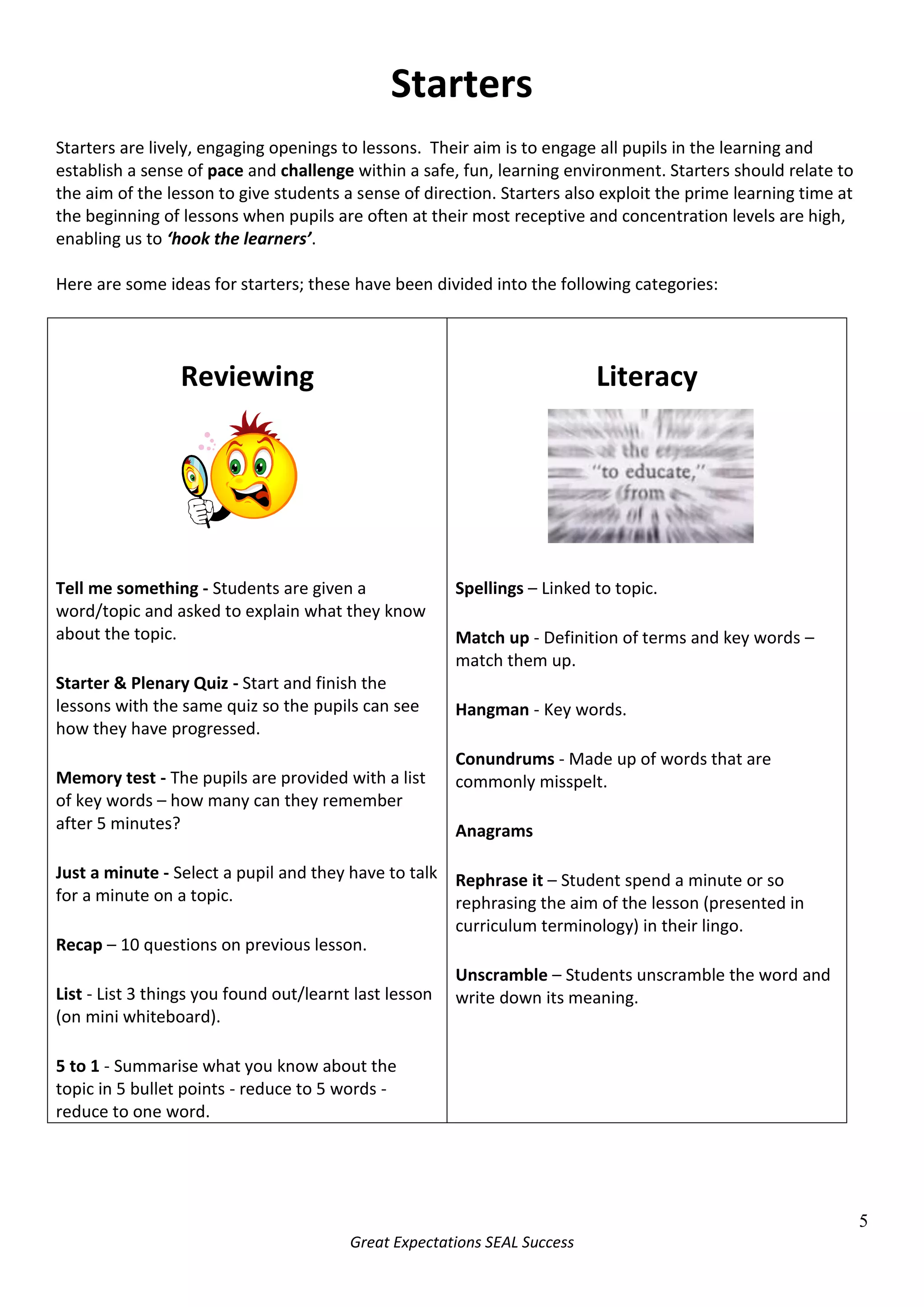 Relevant data must be shared with students.  All targets and target grades should be recorded on target sheets at the front of each exercise book/folder.