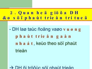 2. Quan heä giöõa DH  &ø söï phaùt trieån trí tueä - DH laø taùc ñoäng vaøo  vuøng phaùt trieån gaàn nhaát ,  keùo theo söï phaùt trieån      DH ñi tröôùc söï phaùt trieån 