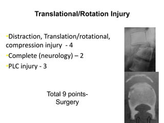 thoracolumbar injury classification severity score .pptx