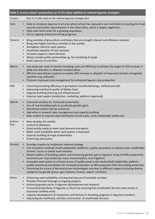 Tl iii  quarterly update (fourth bulletin)