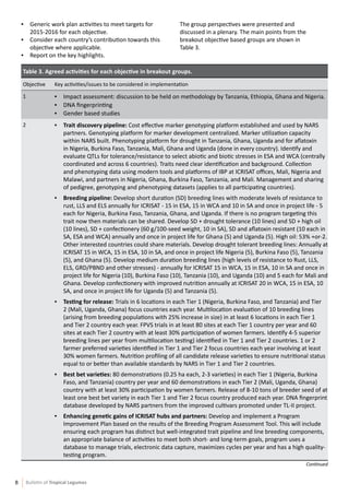 Tl iii  quarterly update (fourth bulletin)