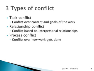 TLIL4005A Apply Conflict/Grievance Resolution Strategies | PPTX