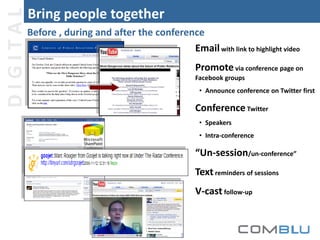 DIGITAL

Bring people together
Before , during and after the conference
Email with link to highlight video
Promote via conference page on
Facebook groups
• Announce conference on Twitter first

Conference Twitter
• Speakers
• Intra-conference

“Un-session/un-conference”
Text reminders of sessions
V-cast follow-up

 