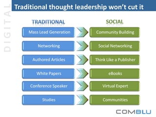 DIGITAL

Traditional thought leadership won’t cut it

 