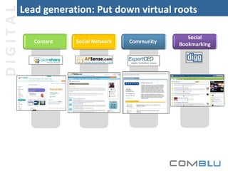 DIGITAL

Lead generation: Put down virtual roots
Content

Social Network

Community

Social
Bookmarking

 
