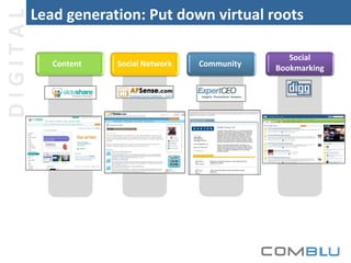 DIGITAL

Lead generation: Put down virtual roots
Content

Social Network

Community

Social
Bookmarking

 