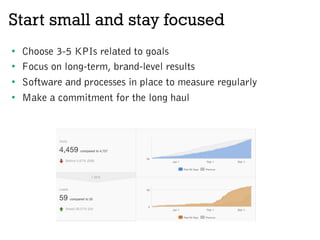 Start small and stay focused
•  Choose 3-5 KPIs related to goals
•  Focus on long-term, brand-level results
•  Software and processes in place to measure regularly
•  Make a commitment for the long haul
 