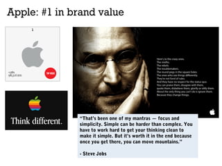 Apple: #1 in brand value
“That’s been one of my mantras — focus and
simplicity. Simple can be harder than complex. You
have to work hard to get your thinking clean to
make it simple. But it’s worth it in the end because
once you get there, you can move mountains.”
- Steve Jobs
 