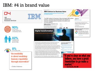 IBM: #4 in brand value
 