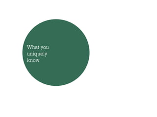 Themes and topics Channels
Curation
What you
uniquely
know
 