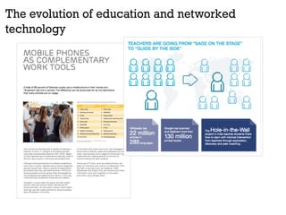 The evolution of education and networked
technology
 