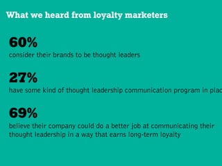 60%
consider their brands to be thought leaders
27%
have some kind of thought leadership communication program in plac
69%
believe their company could do a better job at communicating their
thought leadership in a way that earns long-term loyalty
What we heard from loyalty marketers
 