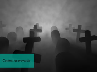 Content graveyards
 