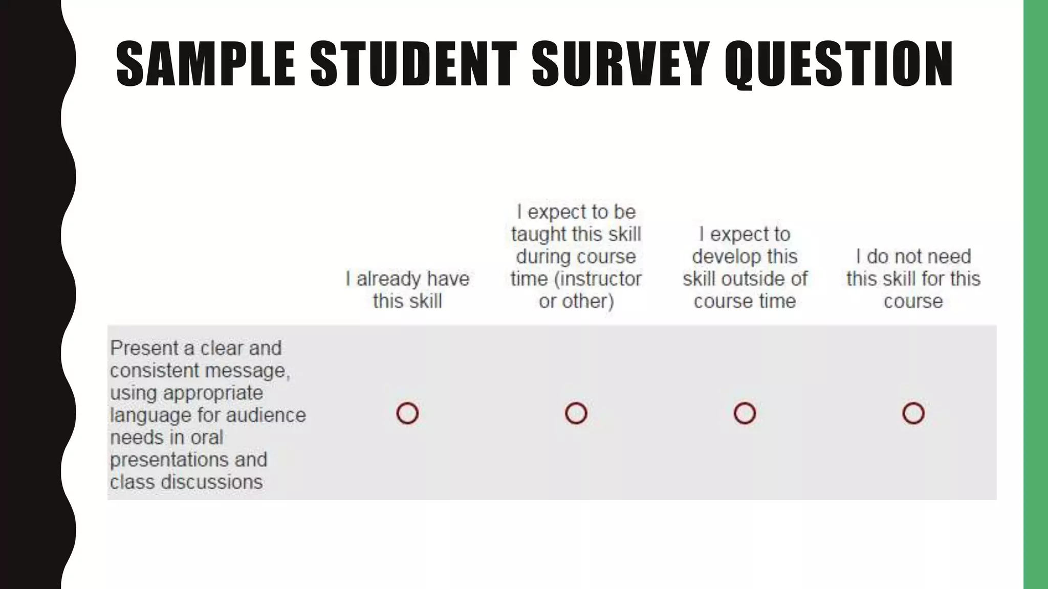 SAMPLE STUDENT SURVEY QUESTION
 