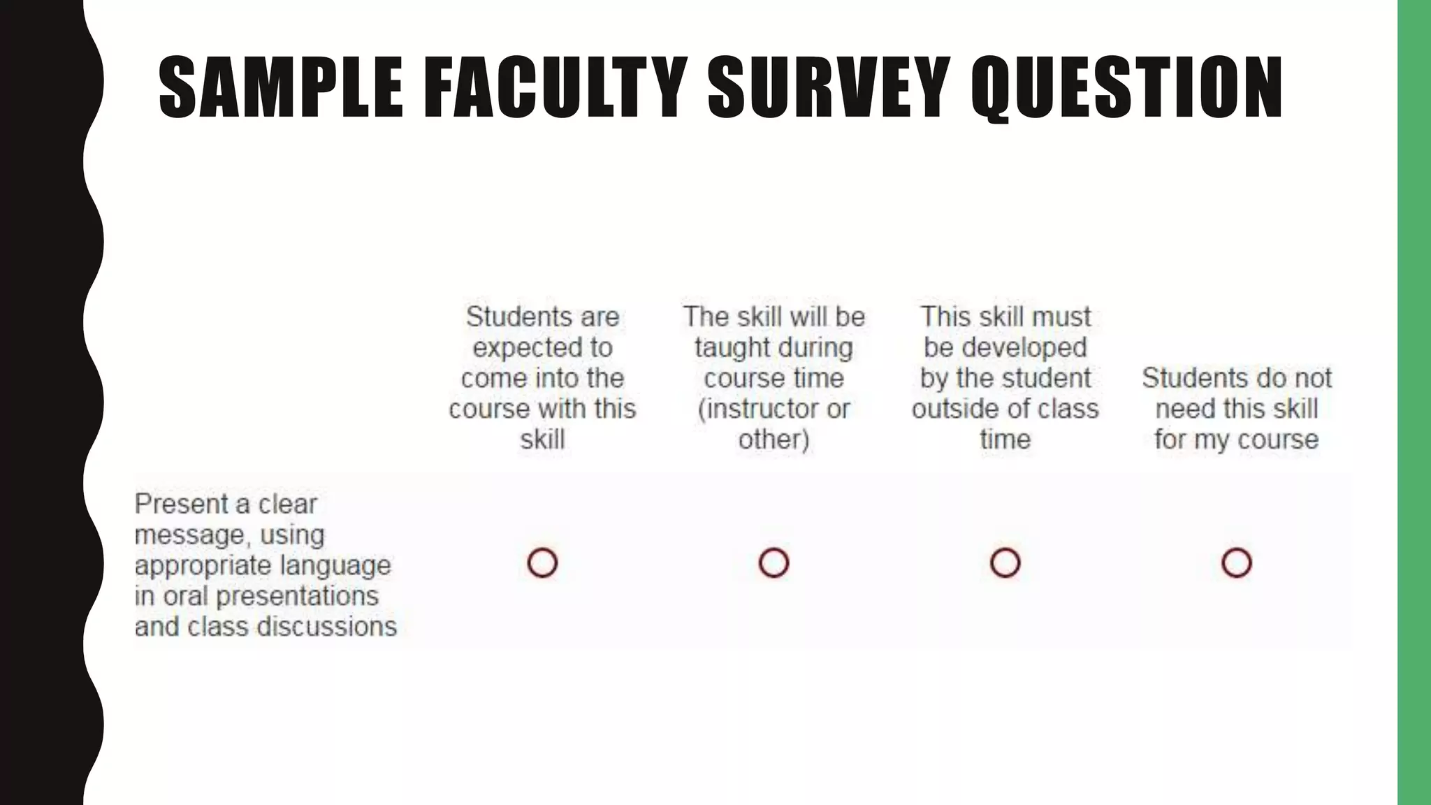 SAMPLE FACULTY SURVEY QUESTION
 