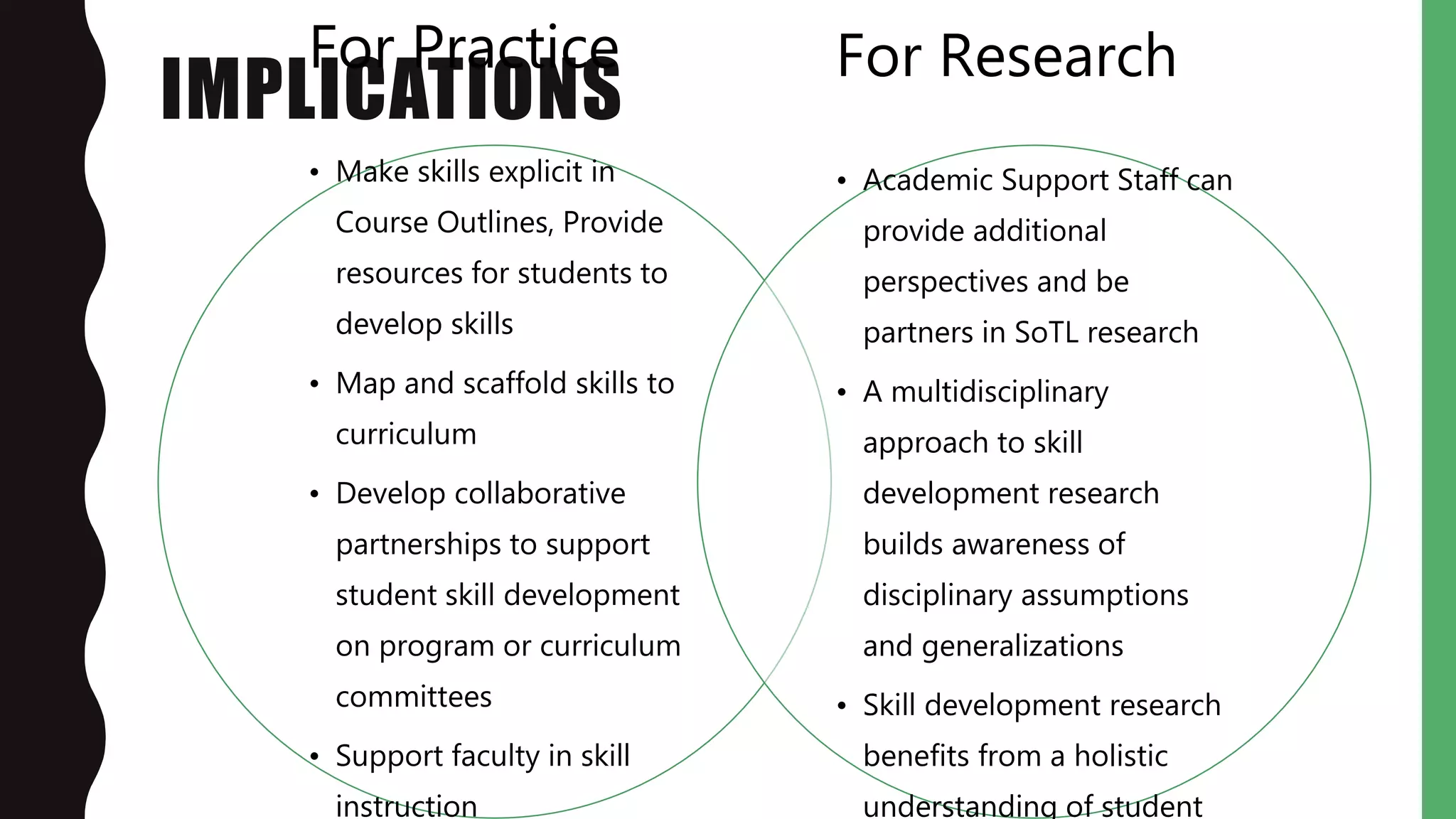 IMPLICATIONS
For Practice
• Make skills explicit in
Course Outlines, Provide
resources for students to
develop skills
• Map and scaffold skills to
curriculum
• Develop collaborative
partnerships to support
student skill development
on program or curriculum
committees
• Support faculty in skill
instruction
For Research
• Academic Support Staff can
provide additional
perspectives and be
partners in SoTL research
• A multidisciplinary
approach to skill
development research
builds awareness of
disciplinary assumptions
and generalizations
• Skill development research
benefits from a holistic
understanding of student
 