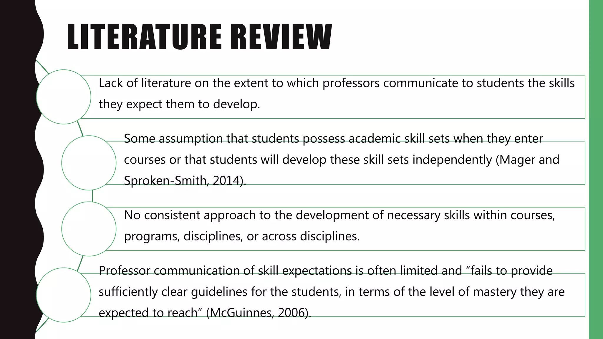 LITERATURE REVIEW
Lack of literature on the extent to which professors communicate to students the skills
they expect them to develop.
Some assumption that students possess academic skill sets when they enter
courses or that students will develop these skill sets independently (Mager and
Sproken-Smith, 2014).
No consistent approach to the development of necessary skills within courses,
programs, disciplines, or across disciplines.
Professor communication of skill expectations is often limited and “fails to provide
sufficiently clear guidelines for the students, in terms of the level of mastery they are
expected to reach” (McGuinnes, 2006).
 